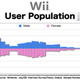 Illustration for article titled Iwatas Speech and Slides During the Nintendo Press Conference